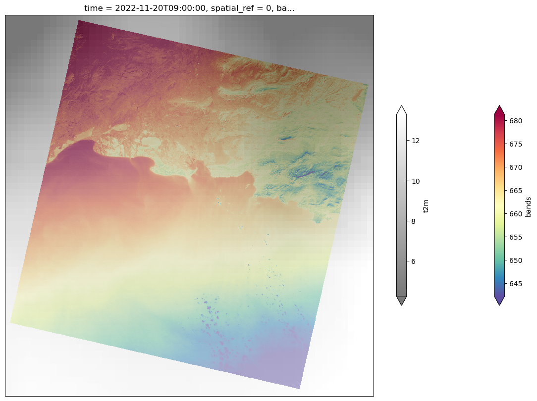 ../_images/062be897721119b7fdd4b1e0a2b685464807139a17c8a27d743e26a94daa2946.png