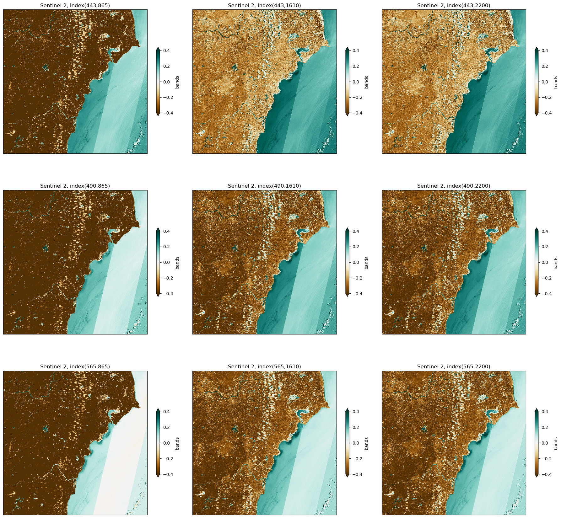 ../_images/0ca2cd9491bb2dd297b9d9ac883bf1230b26ccab626af51a67ae2ad0aad24106.png