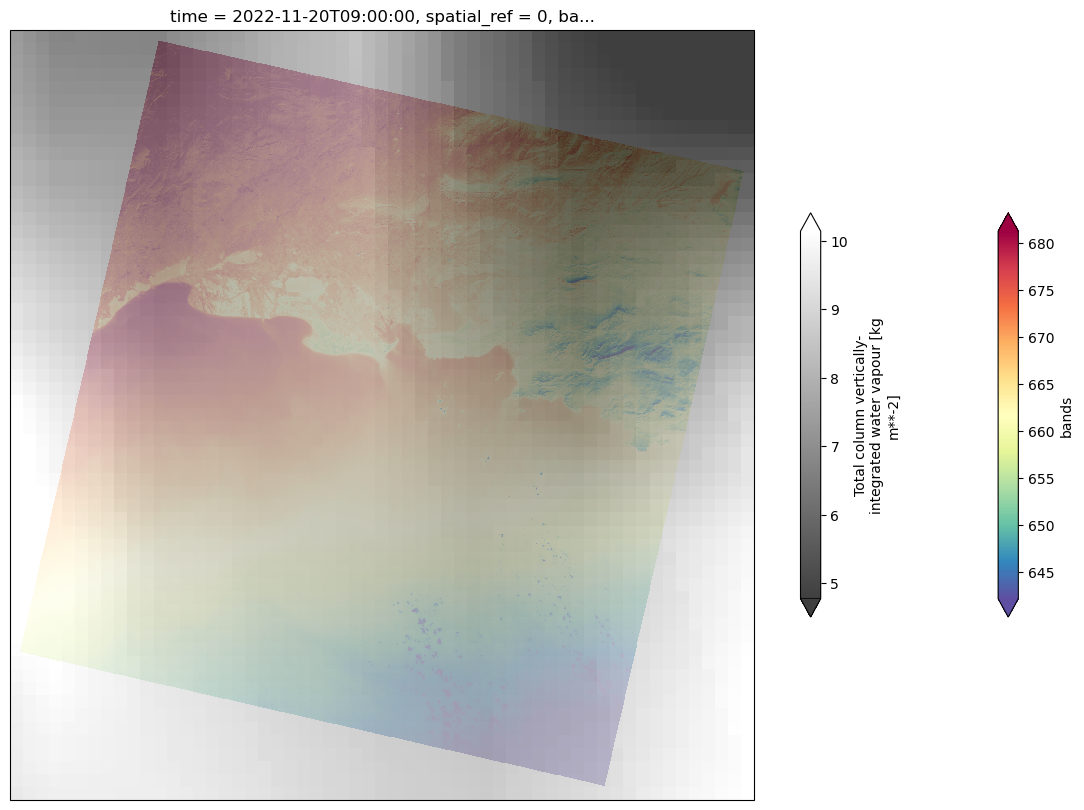 ../_images/1300e9344317b6d33eaab3fd6c1831587207a3fce759956d52f18cdf1ebc26ab.png