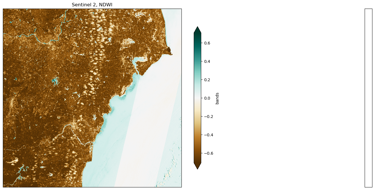 ../_images/542a1eab028072ab460284751bee379b9d492760acba5c53f5172328a6dc80a5.png