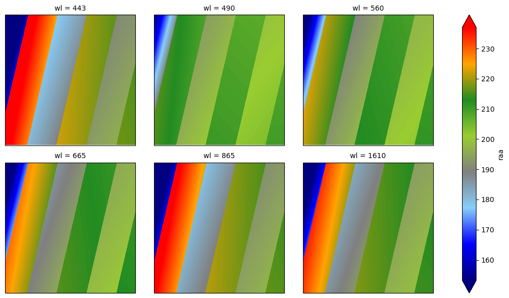 ../_images/83e253466d50a4e7bcc96df7dfe11972ef46d0f31f2b938de1ef859916ca9d6c.png
