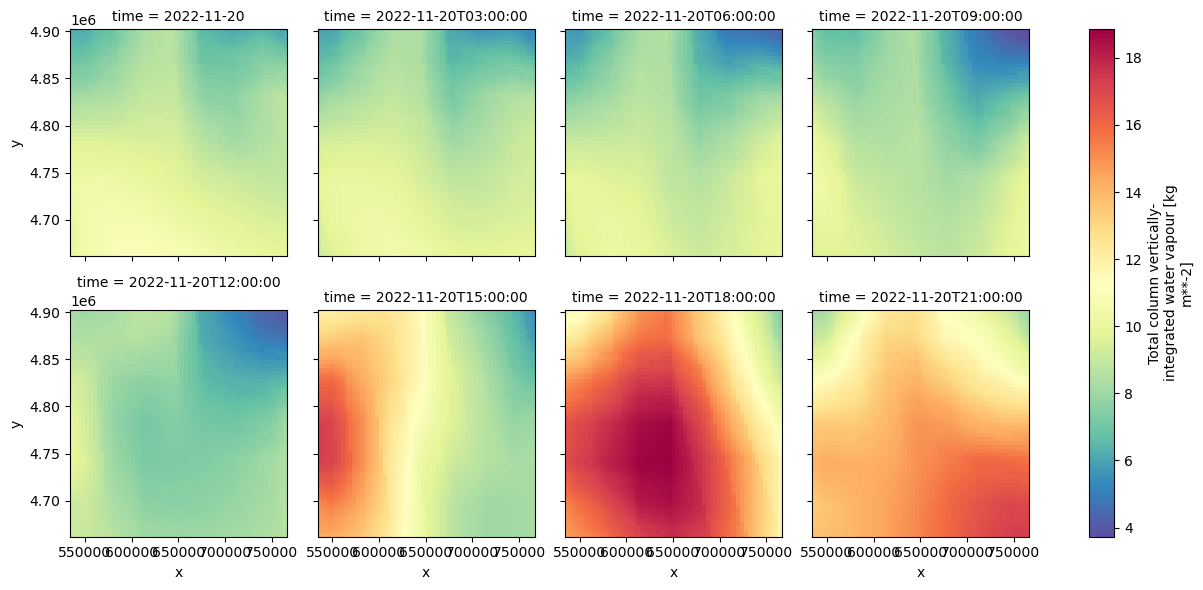 ../_images/9cdd8724ea70344d8271023b786885c8a925cdc666bfc38fbfa2f93fd39fb0f7.png