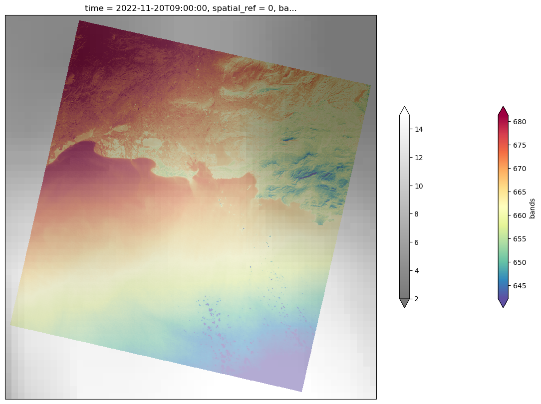 ../_images/deef9498c365be20ed017430f5bf30440539d716e5aef1f17507db8e4bf989b5.png